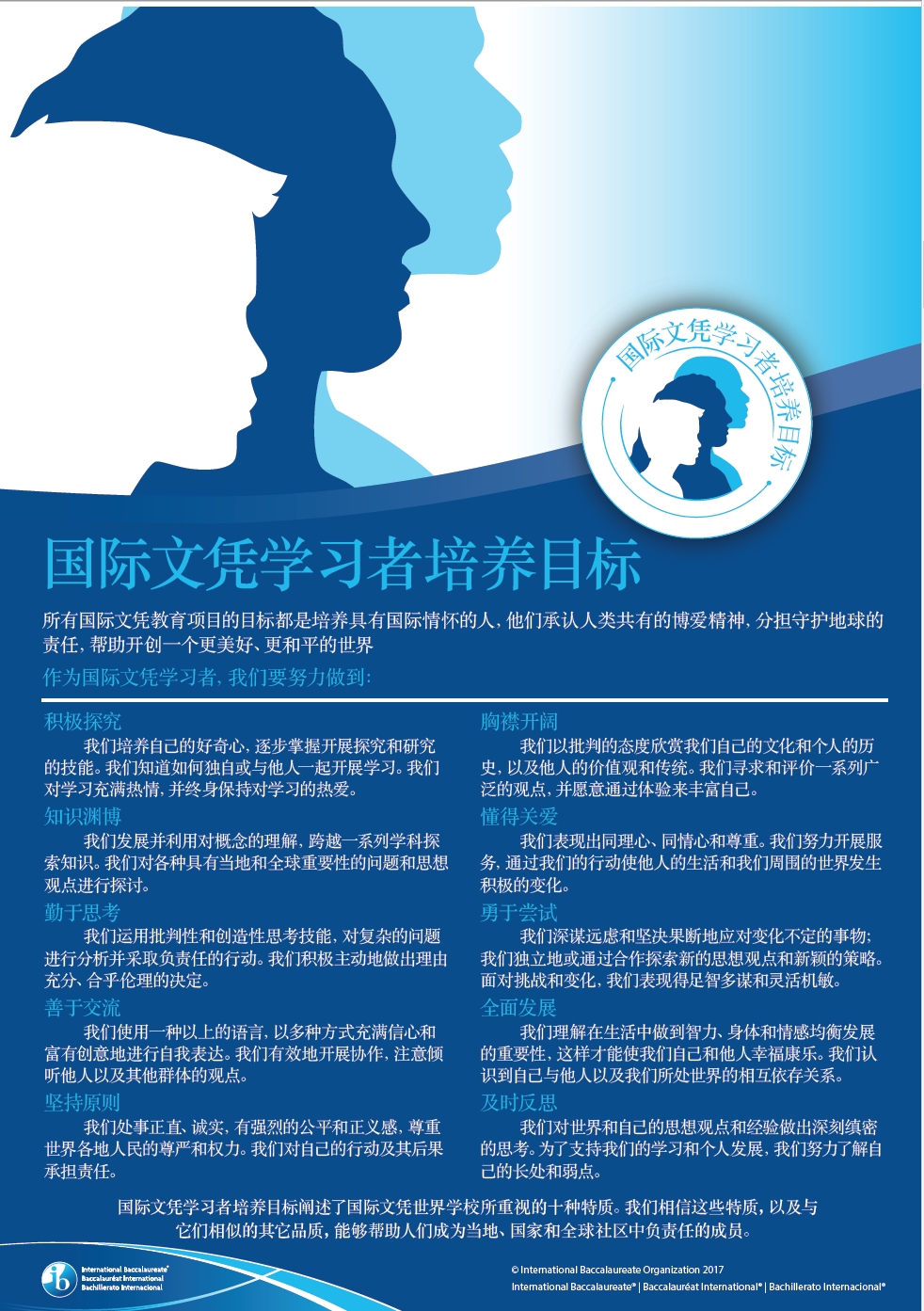 IB课程| 列治文国际文凭课程| 温哥华IB 学校